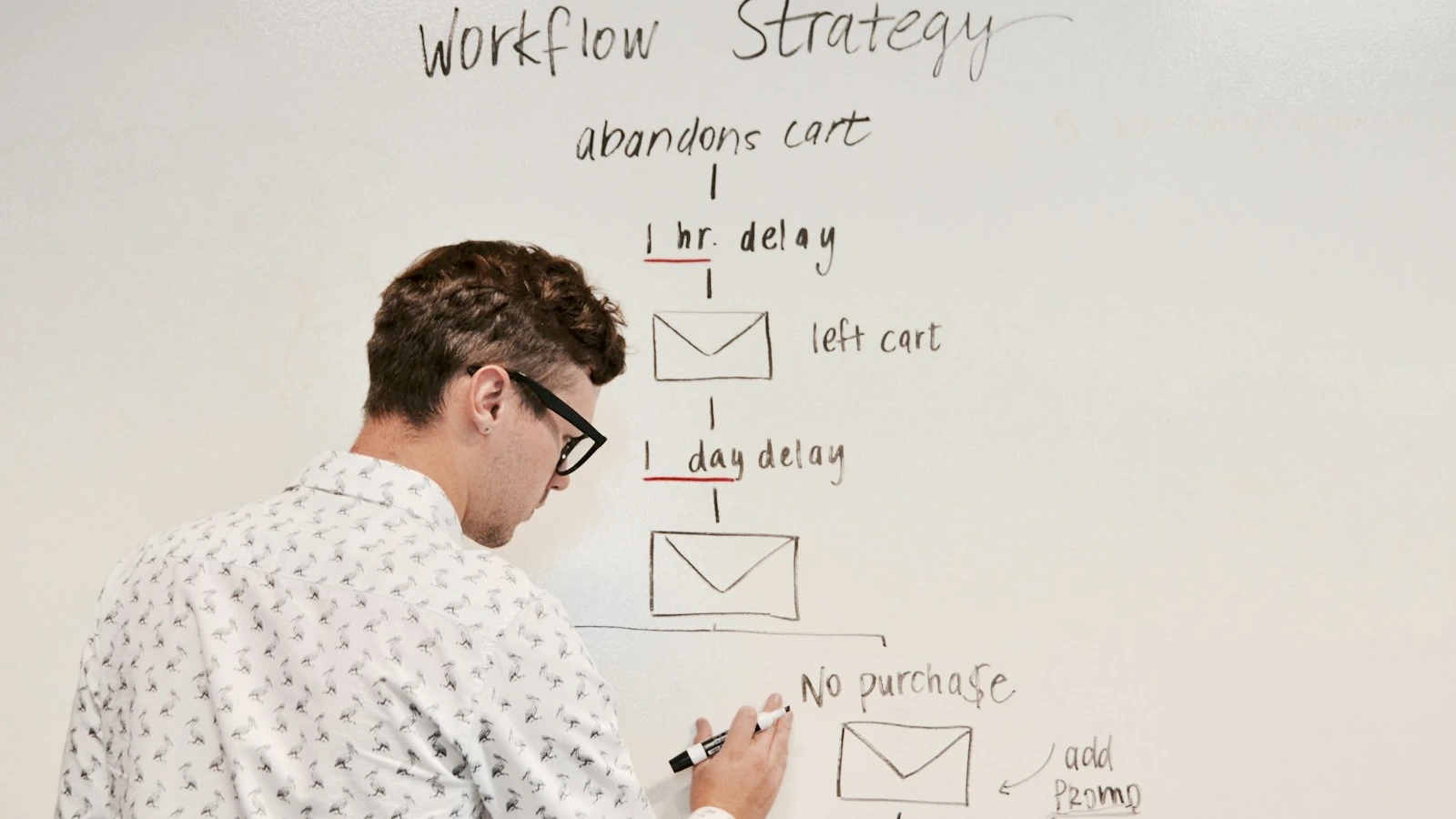 Storyboard & Previs